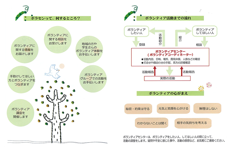 ボランティアセンターリーフレット